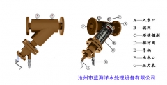 自動過濾機(jī)